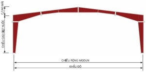 MẪU KHUNG KÈO CS