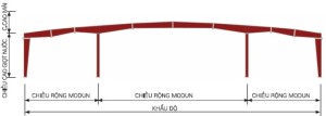 MẪU KHUNG KÈO CS1