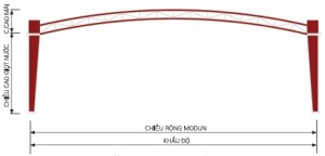 MẪU KHUNG KÈO CS2