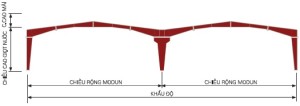 MẪU KHUNG KÈO MG1