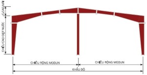 MẪU KHUNG KÈO MS1