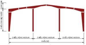 MẪU KHUNG KÈO MS2